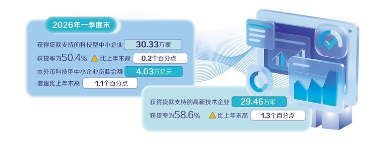 哀牢山发现全球仅千只的鸟