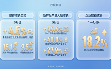 上海爷叔现身被大量股民围观