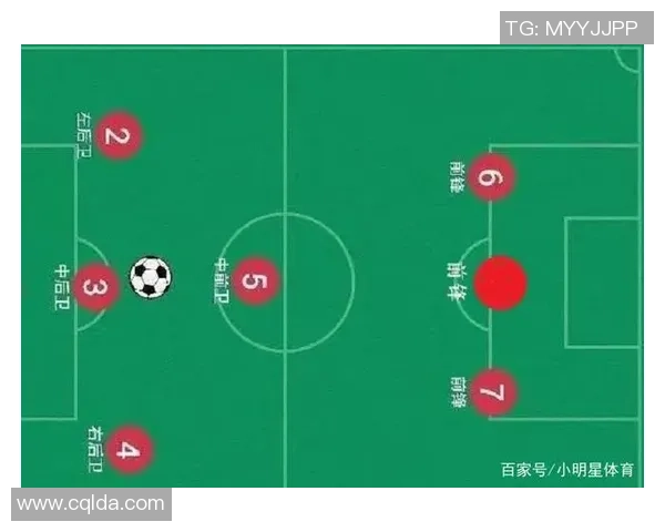 北京足球队在总决赛中的灵活性表现与战术调整分析