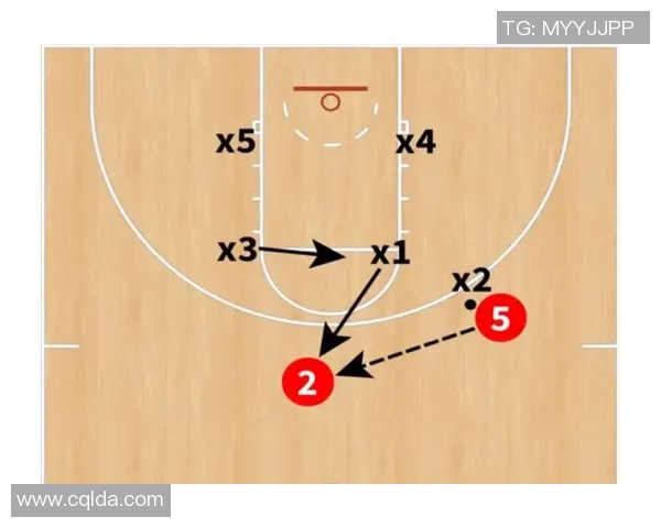 广州篮球队区域防守解析:战术布局与球员协作的深度剖析 广州篮球队区域防守解析:战术布局与球员协作的深度剖析