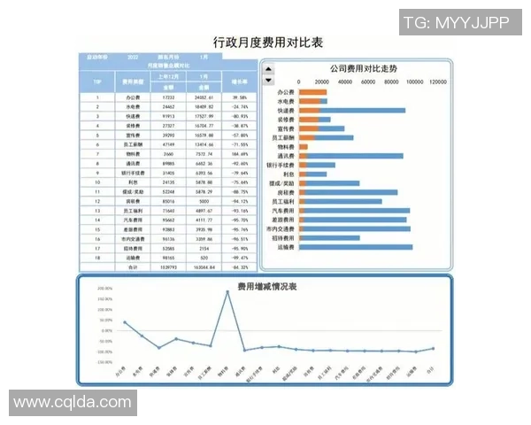 武汉篮球队与北京篮球队赛后个人能力分析与对比探讨