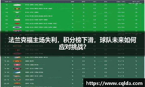 法兰克福主场失利，积分榜下滑，球队未来如何应对挑战？