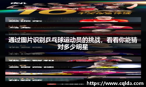 通过图片识别乒乓球运动员的挑战，看看你能猜对多少明星