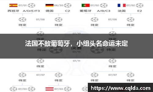 法国不敌葡萄牙，小组头名命运未定