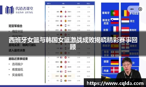 西班牙女篮与韩国女篮激战成败揭晓精彩赛事回顾