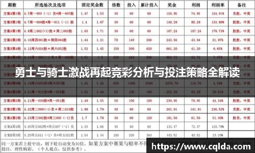 勇士与骑士激战再起竞彩分析与投注策略全解读