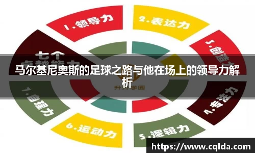 马尔基尼奥斯的足球之路与他在场上的领导力解析