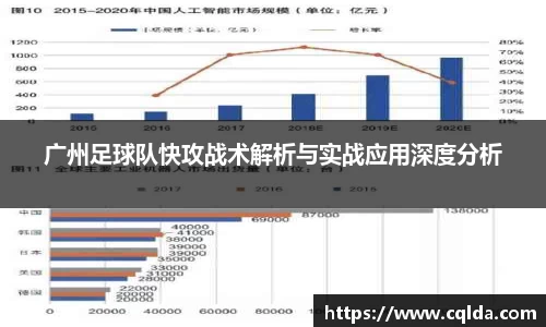 广州足球队快攻战术解析与实战应用深度分析